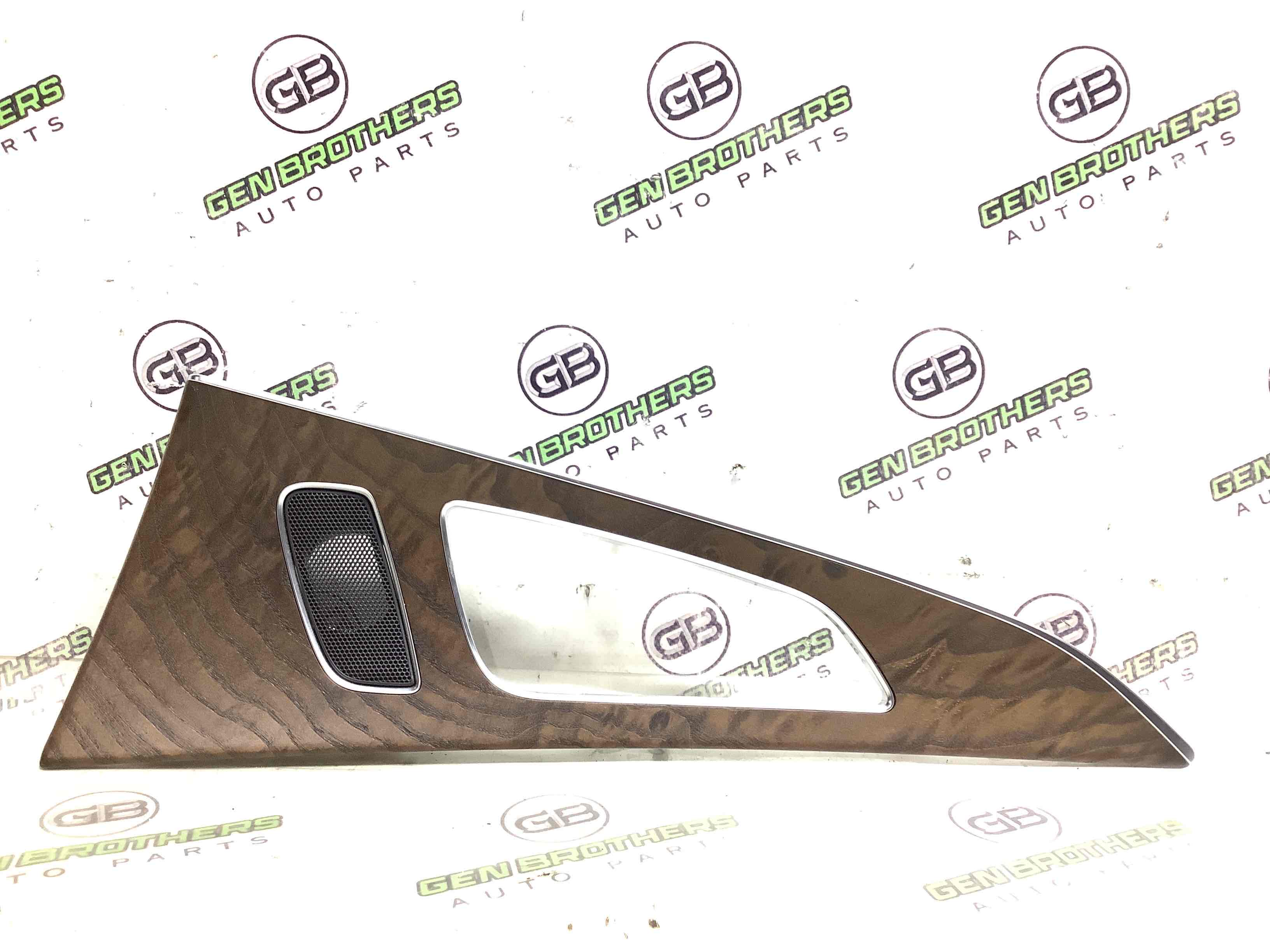 Обшивка дверей та карт