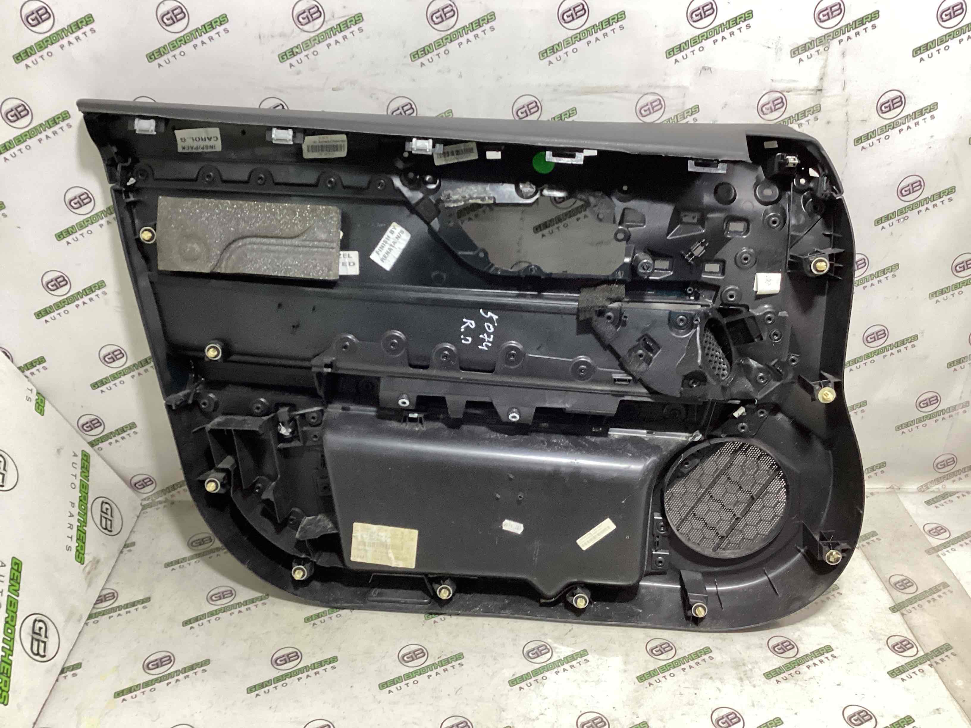 Карта дверей