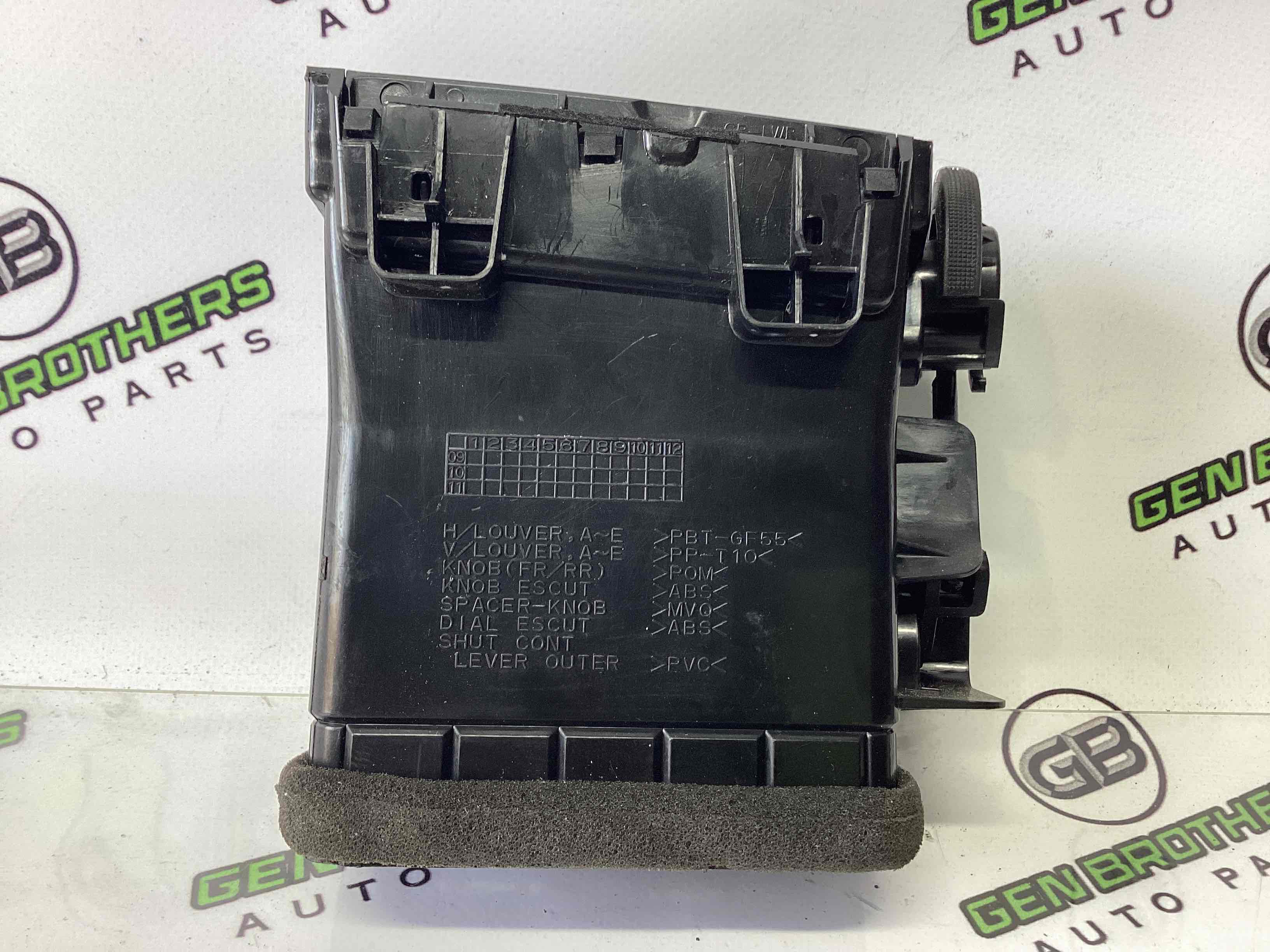 Дефлектор обдування салону