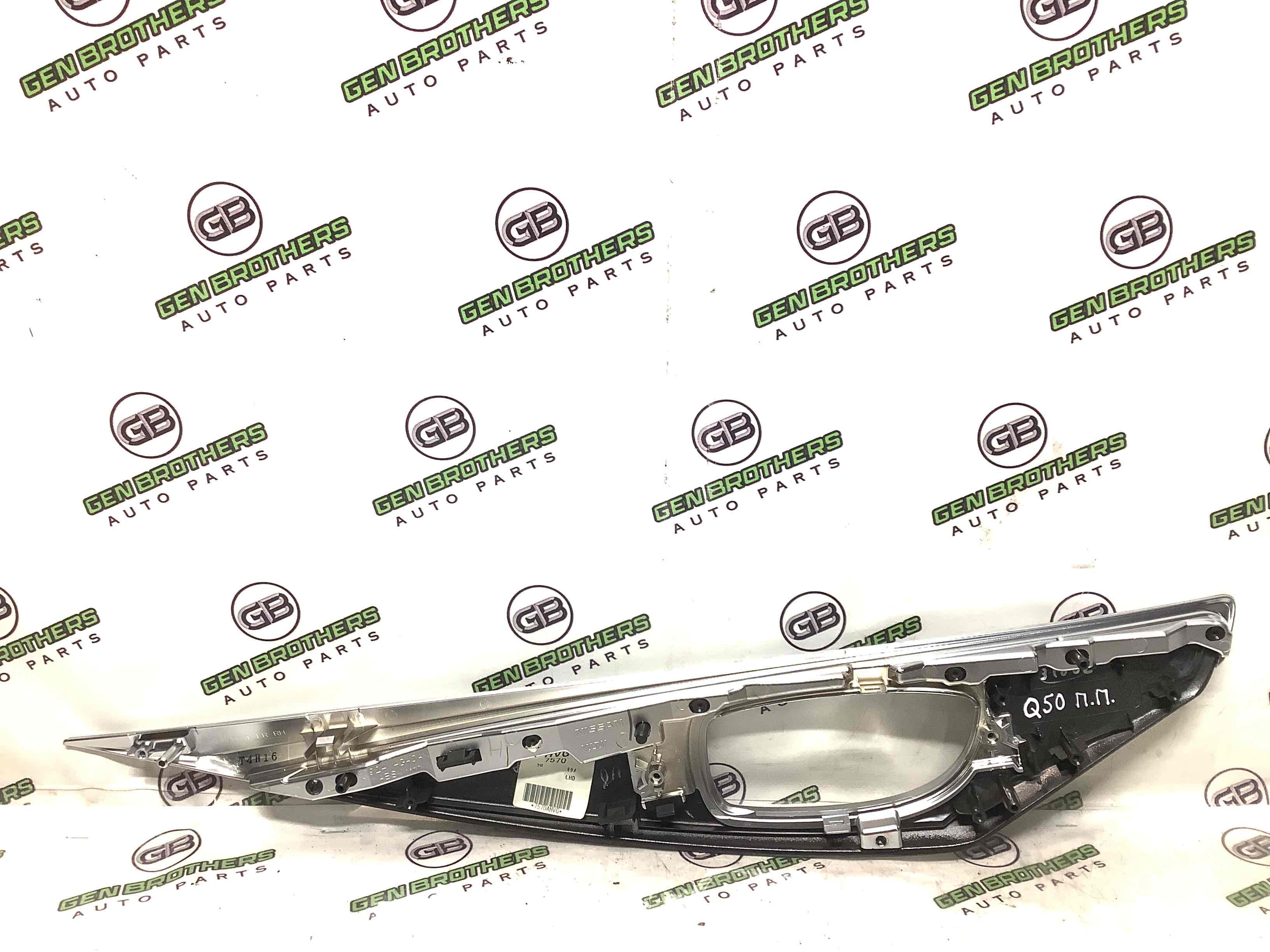 Обшивка дверей та карт