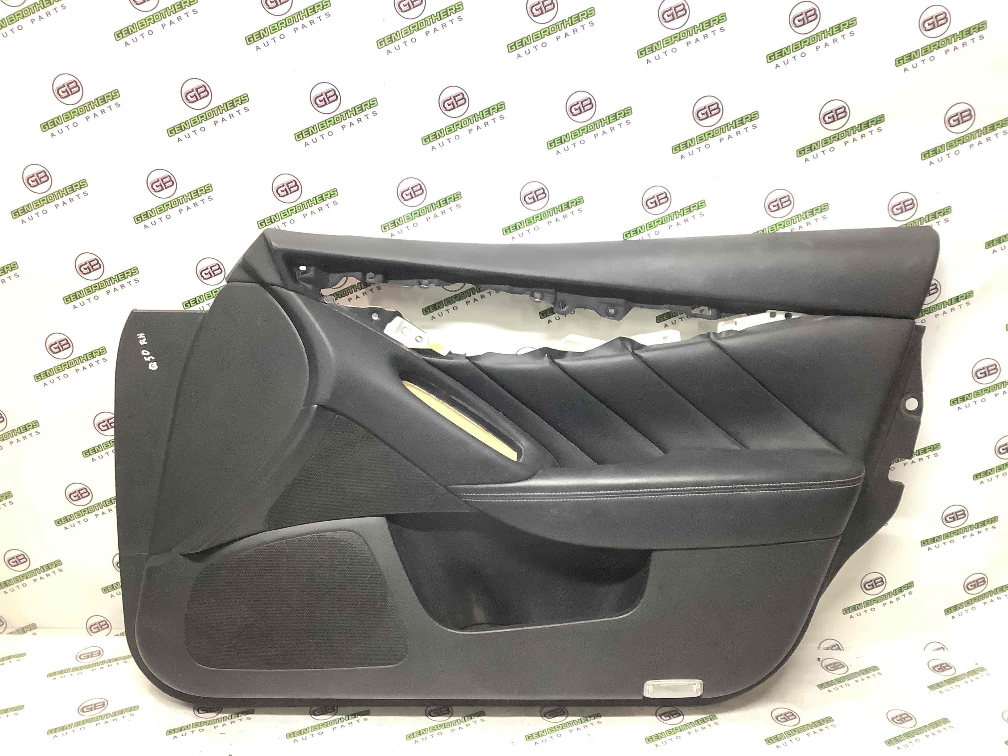 Карта дверей