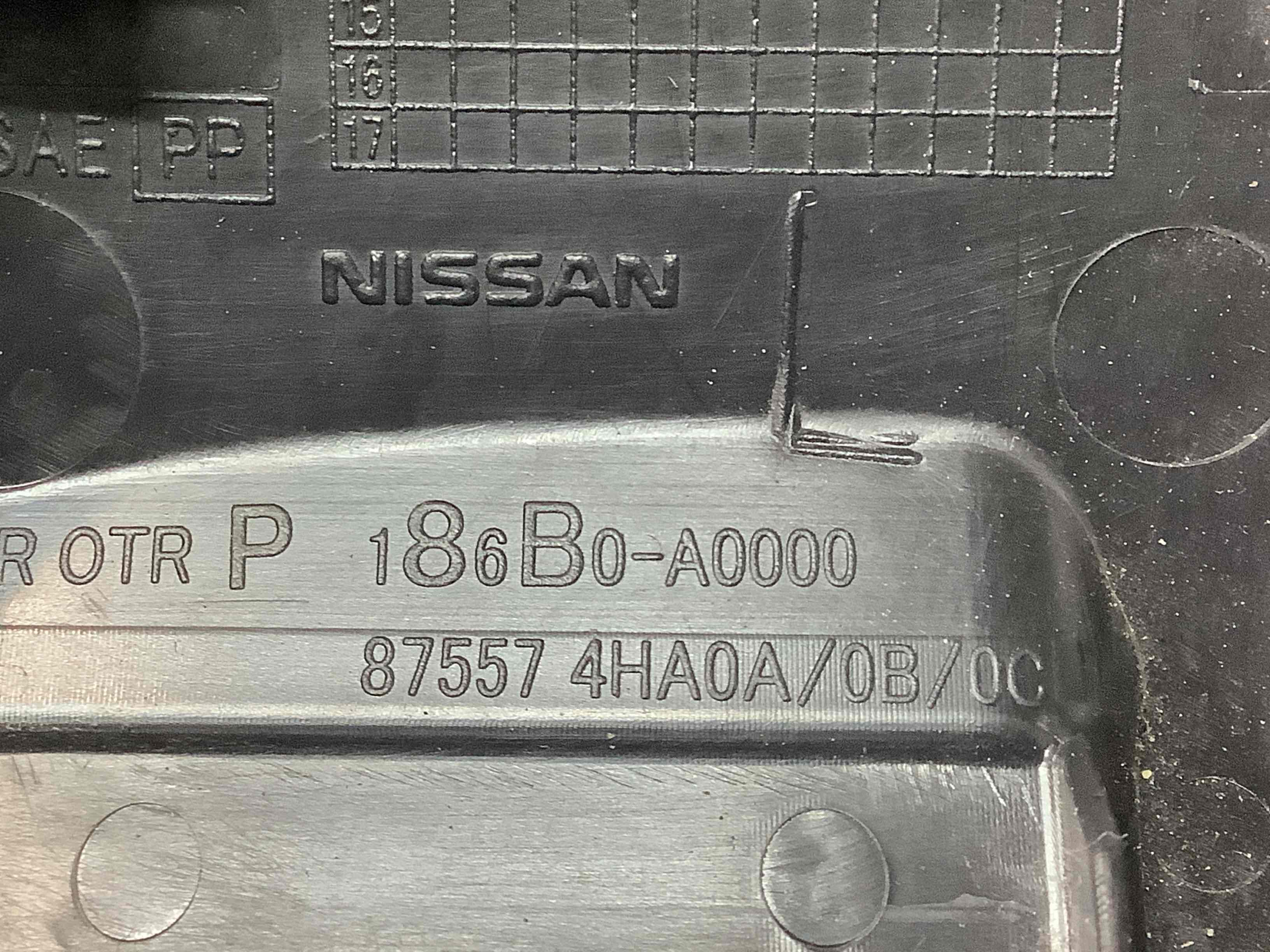 Пластикові елементи салону