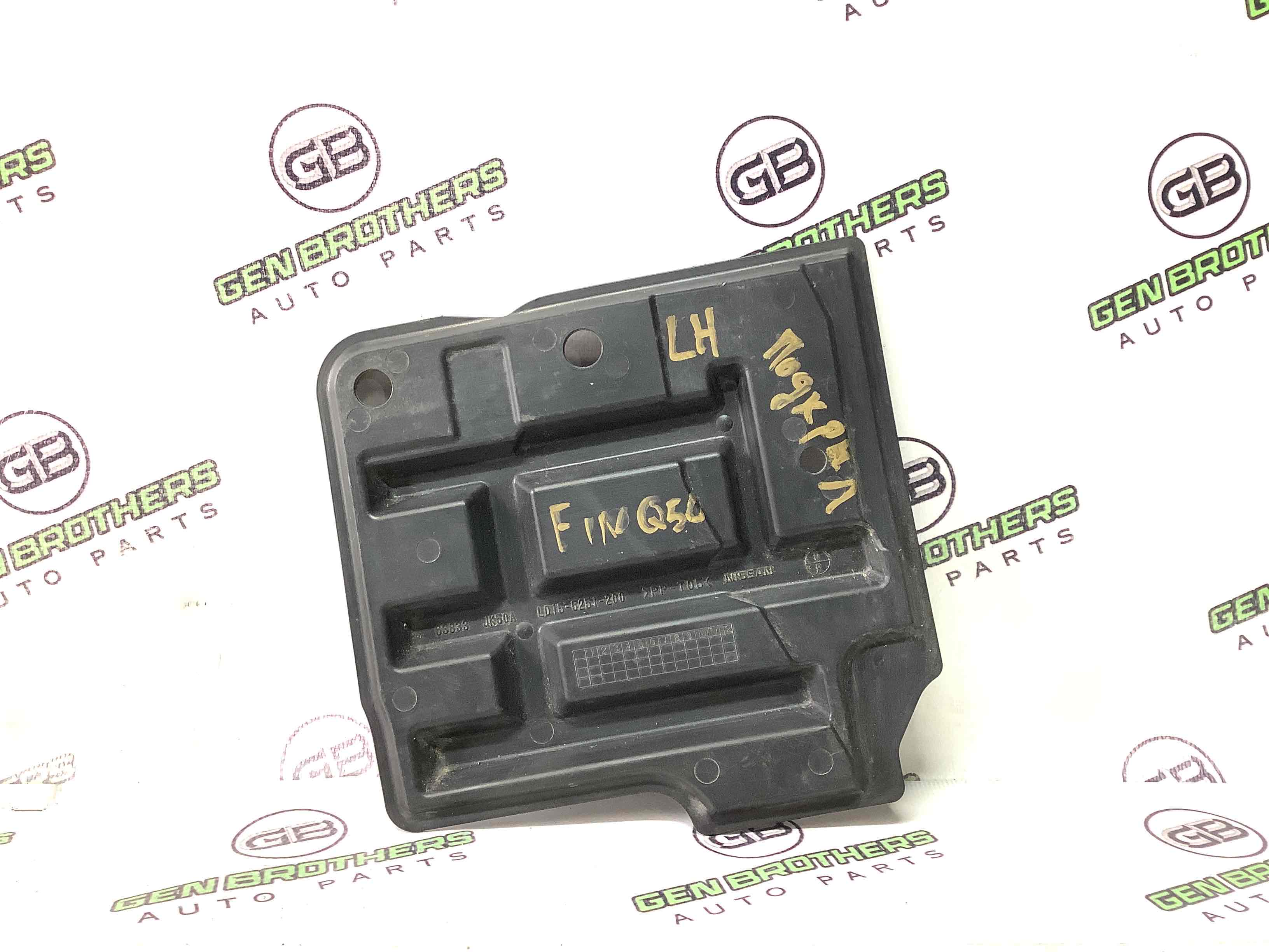 Молдинг крила, грати та зябра крила