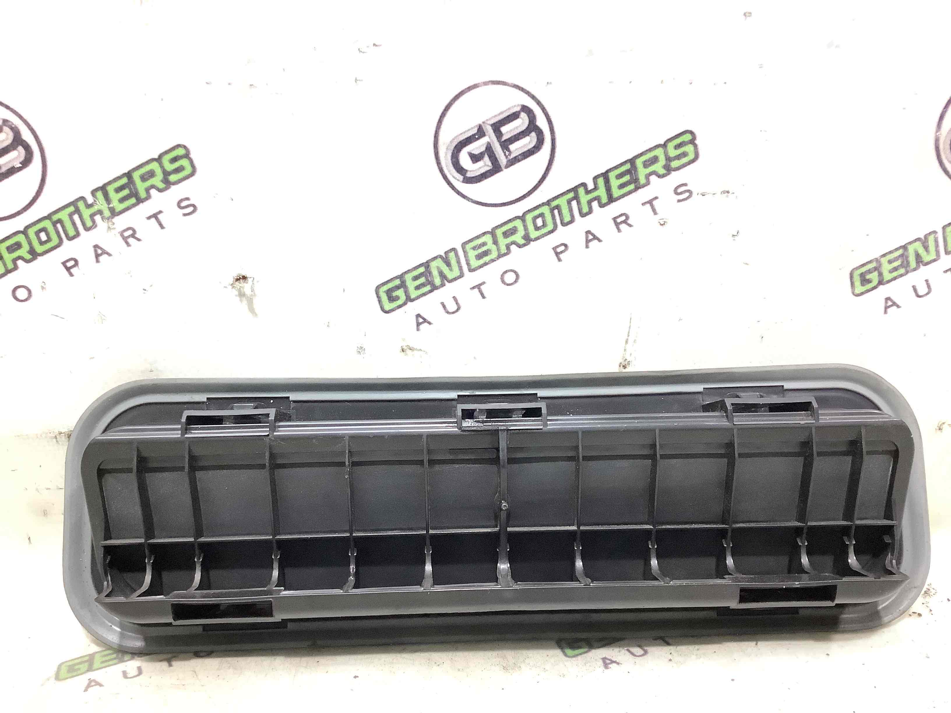 Щиток вентиляції