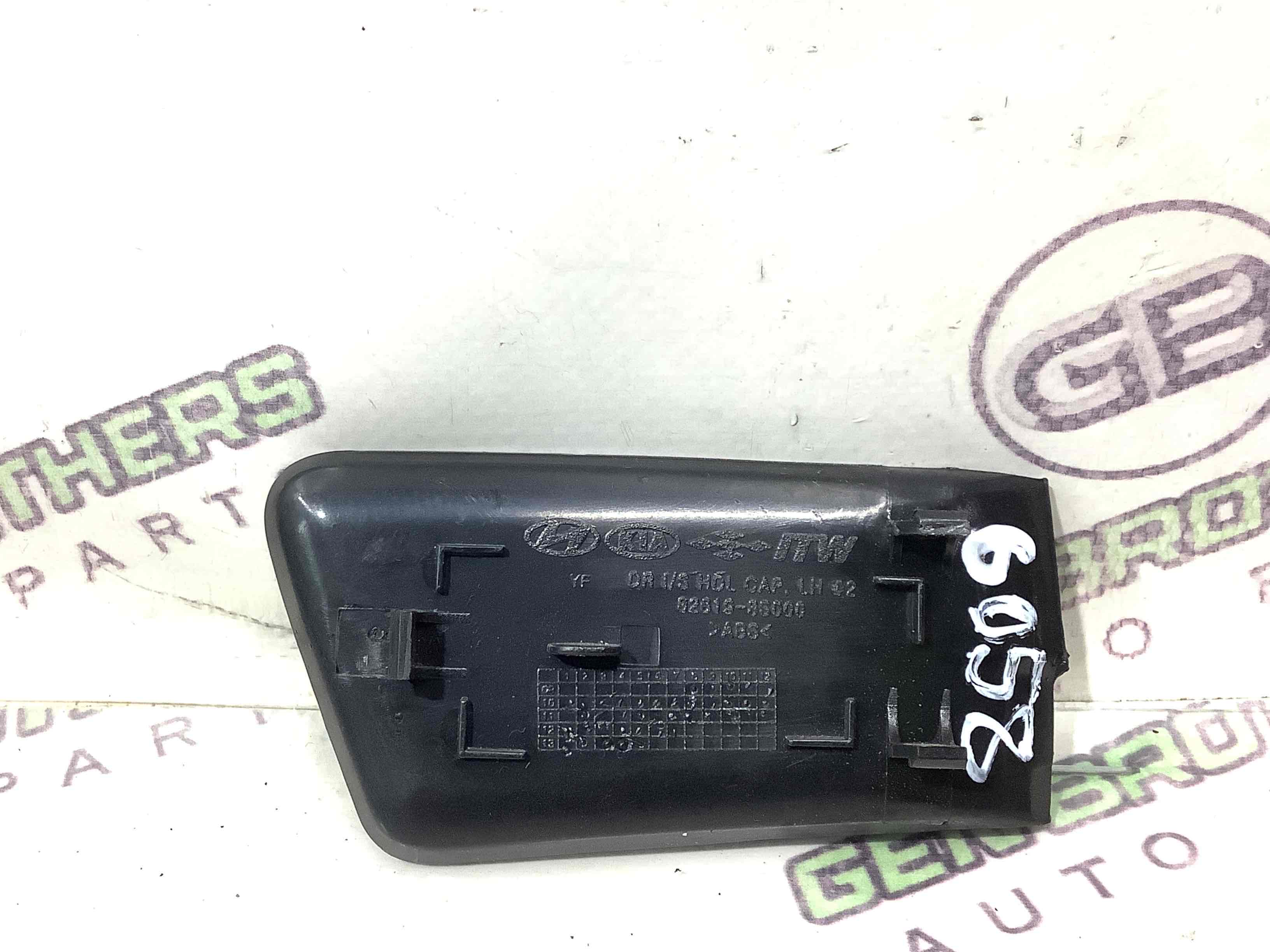 Обшивка дверей та карт