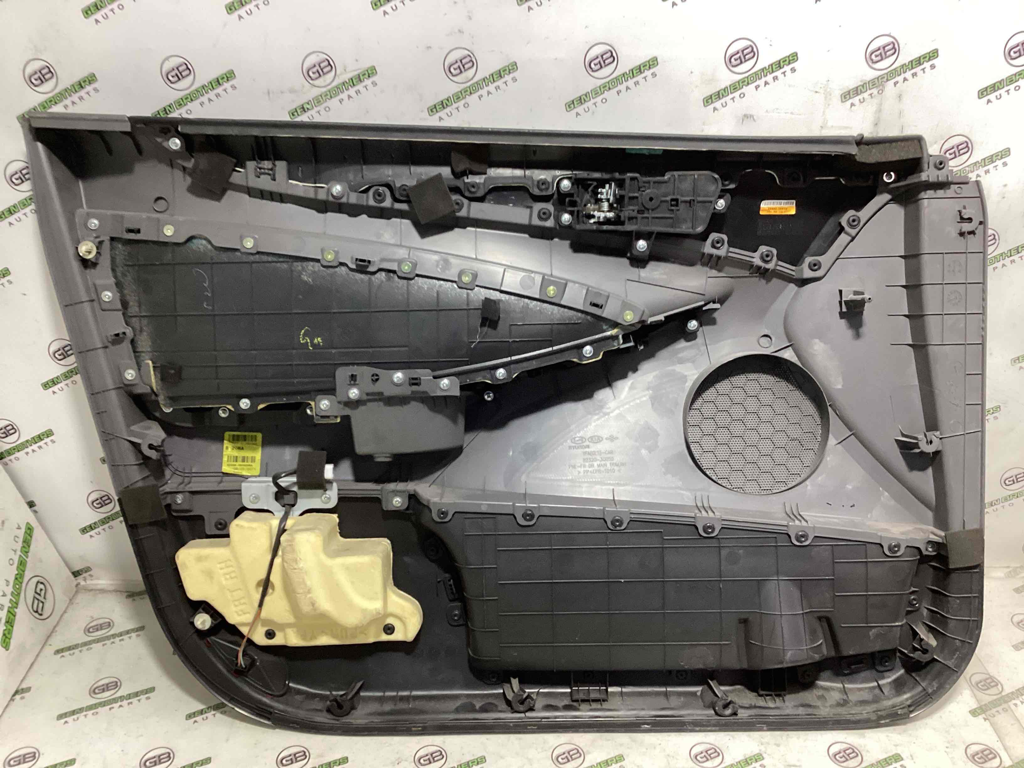 Карта дверей