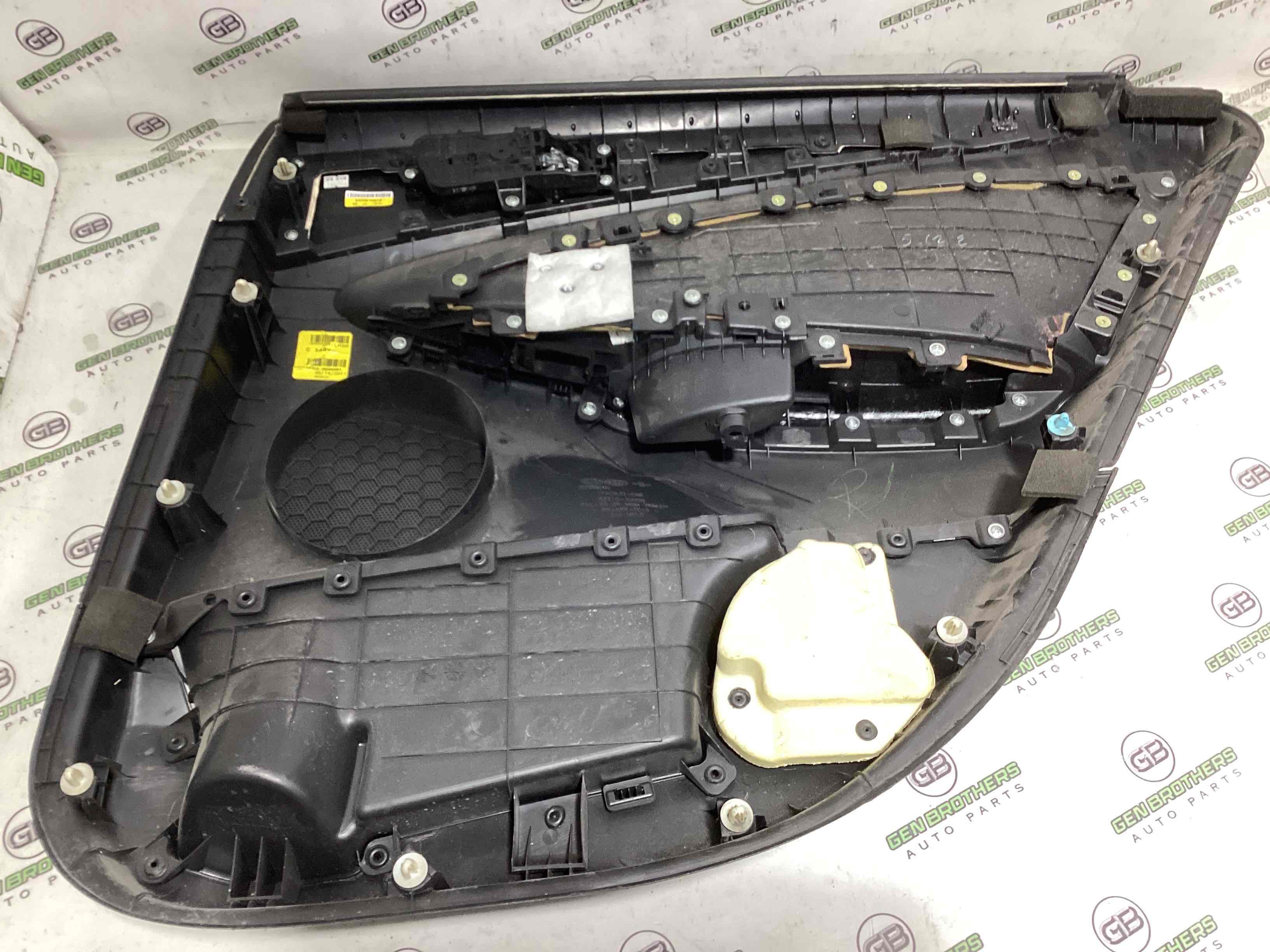 Карта дверей