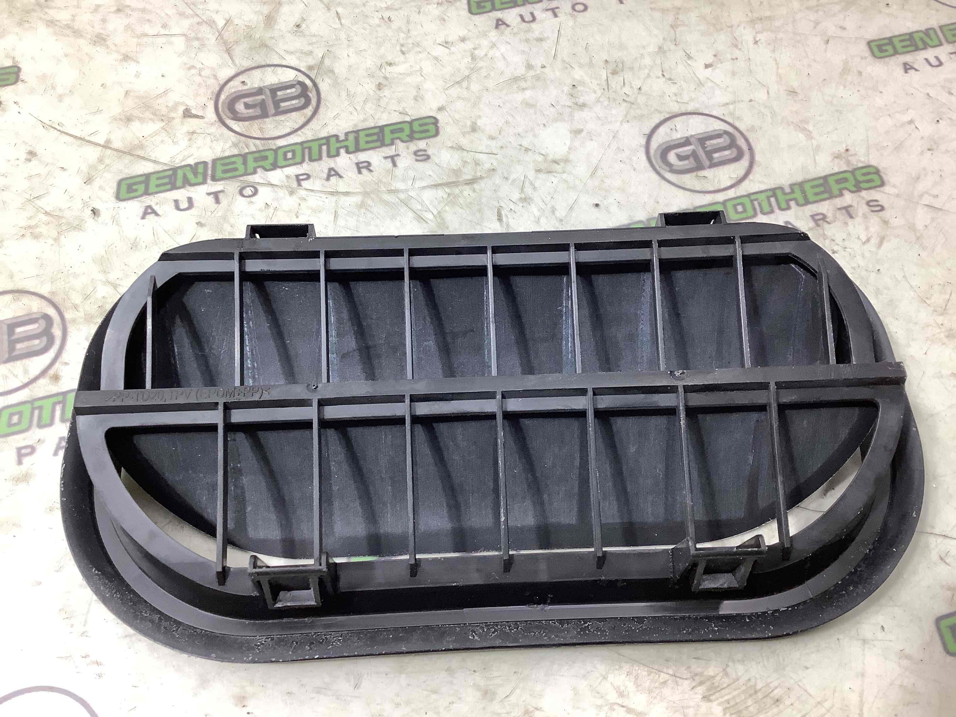 Щиток вентиляції