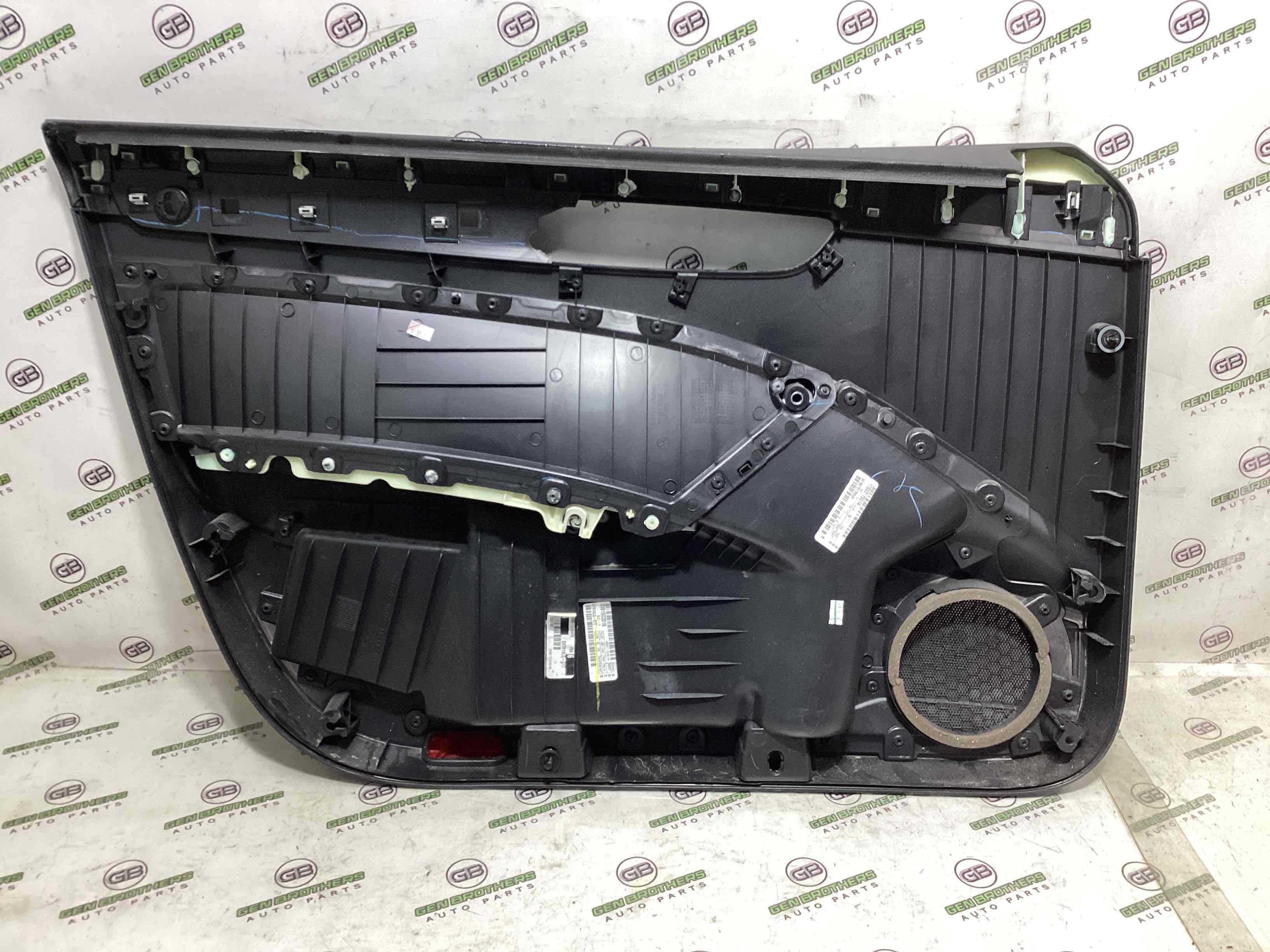 Карта дверей