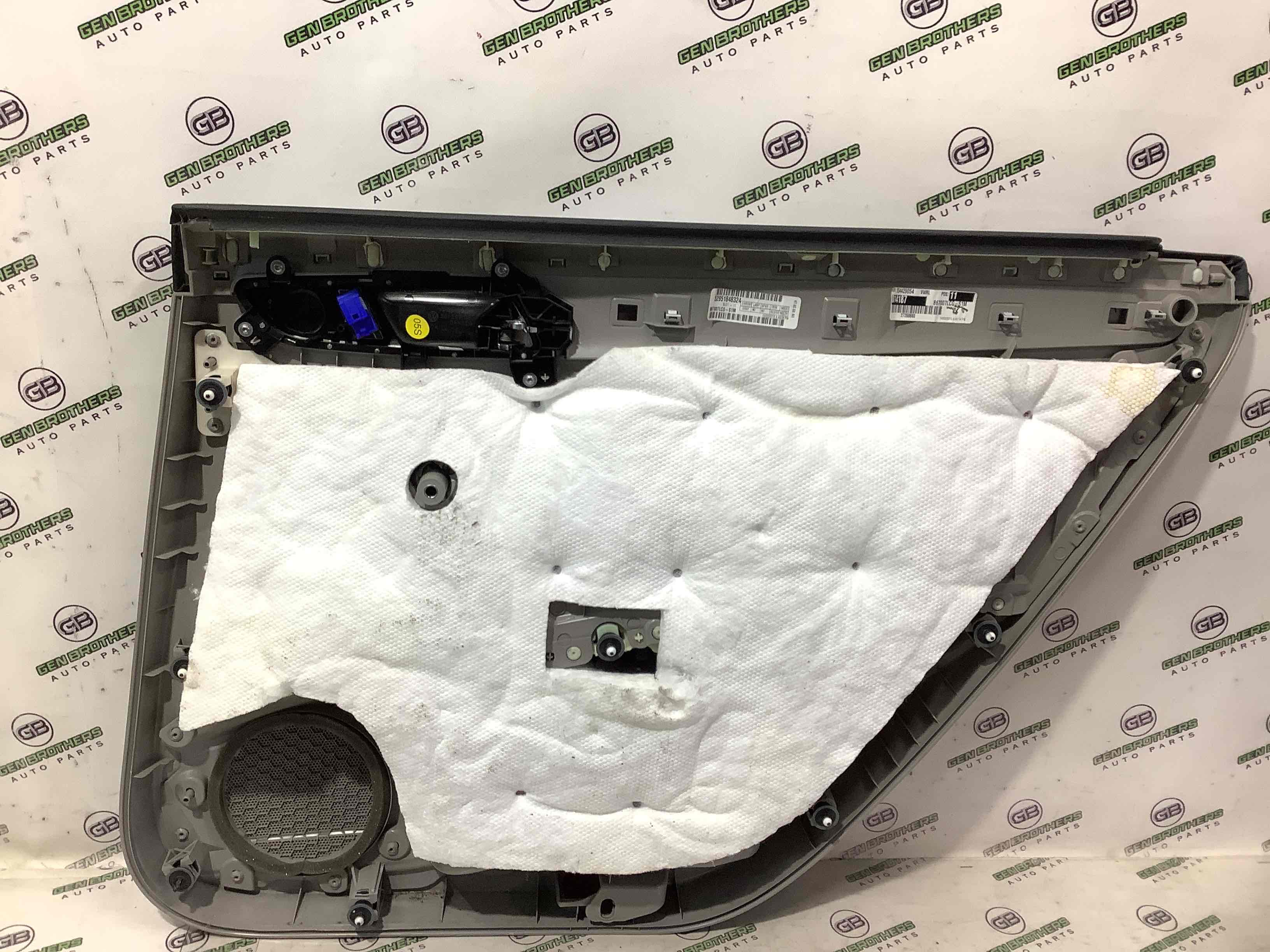 Карта дверей