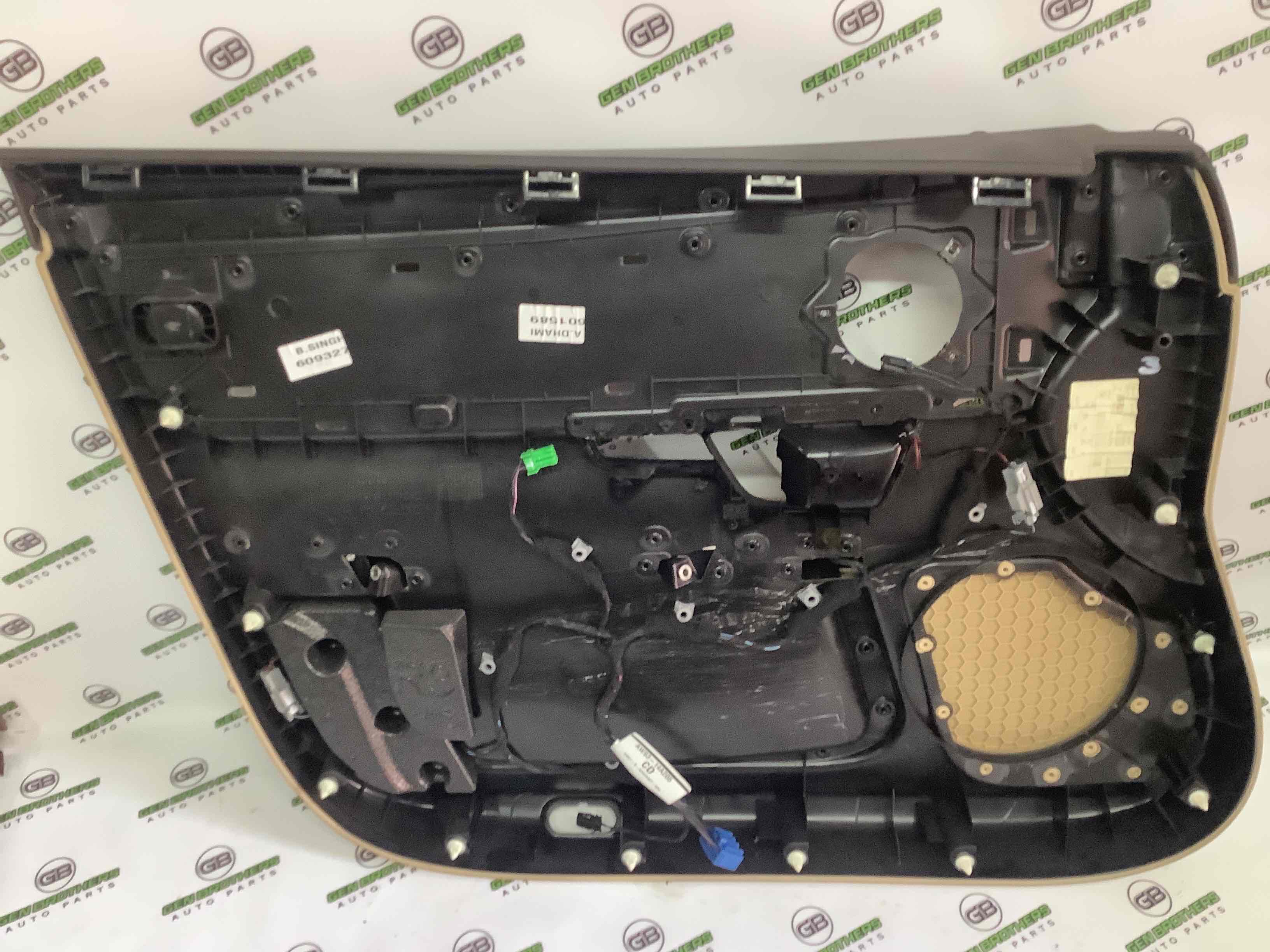 Карта дверей