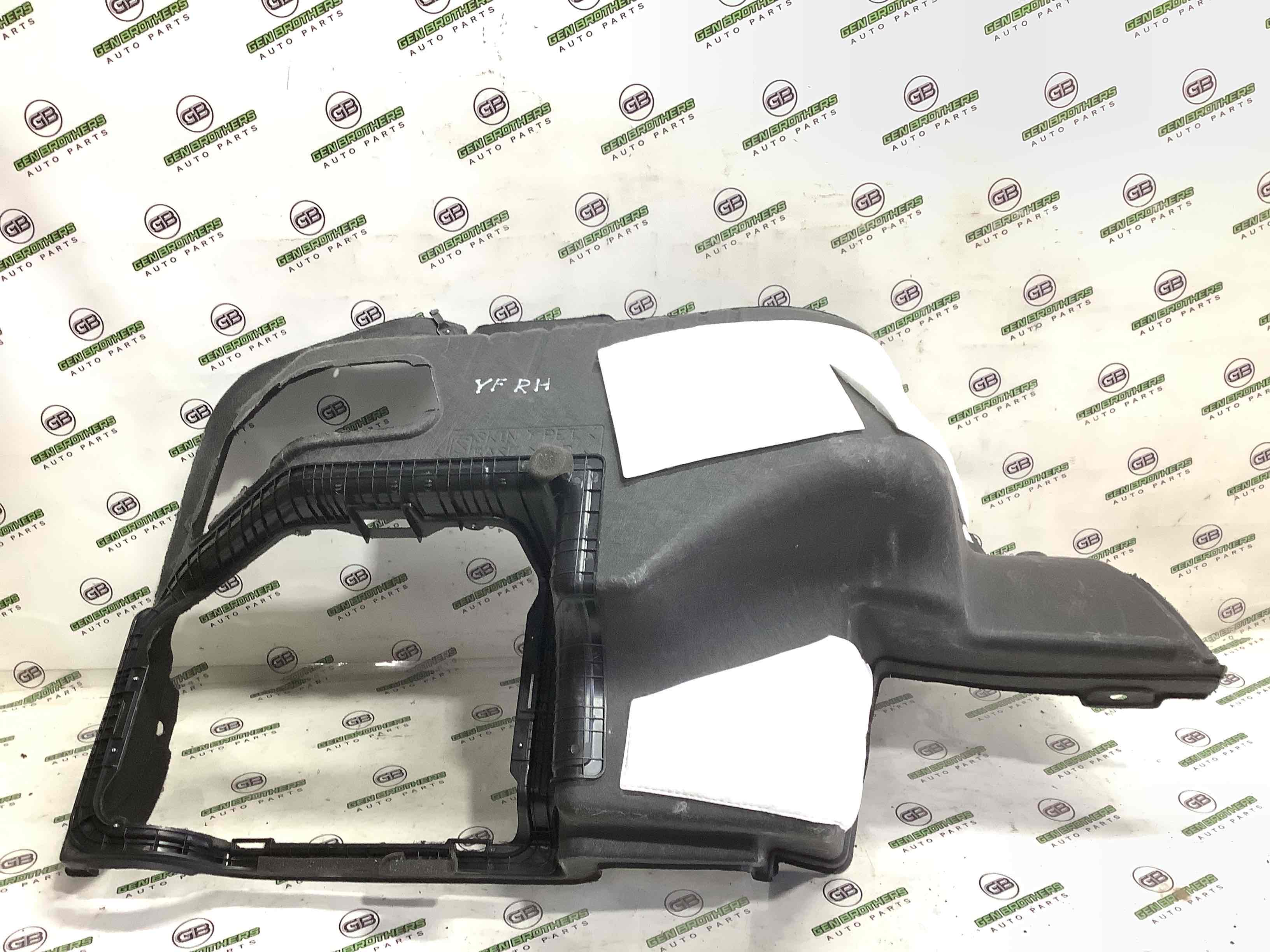 Елементи оздоблення багажника