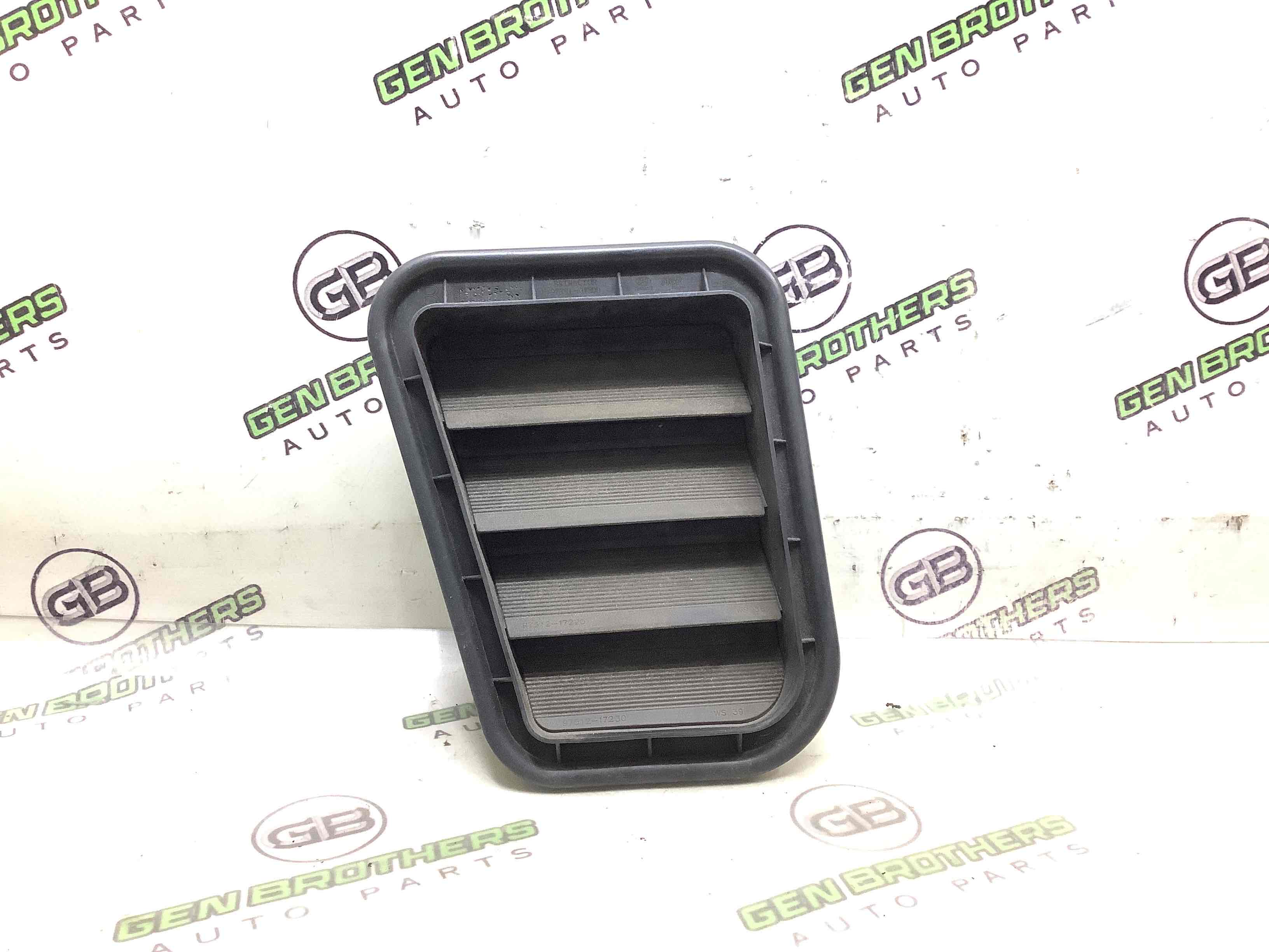 Щиток вентиляції