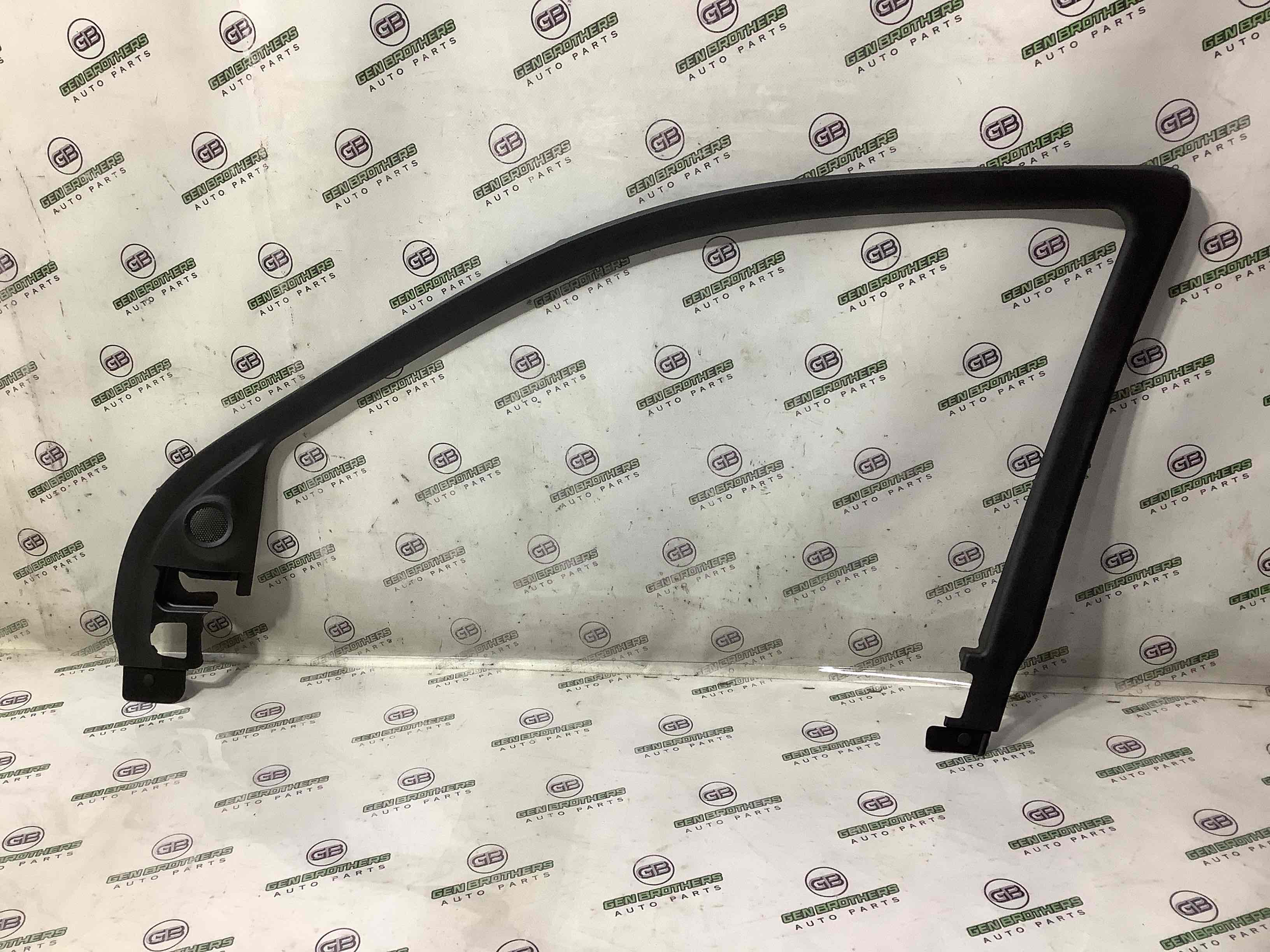 Накладка на двері